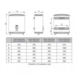 Водонагрівач MIDEA D100-20ED2(W) - зображення 8