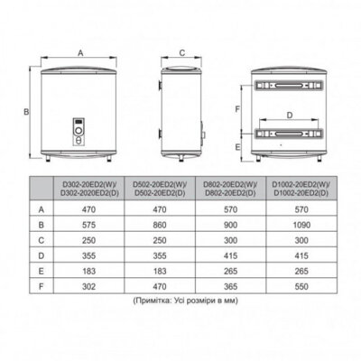 Водонагрівач MIDEA D50-20ED2(W) - зображення 8